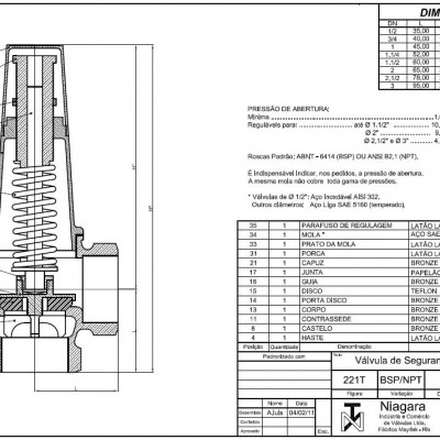 Imagem 1 de Fig 221 - Válvula de segurança em Bronze com mola