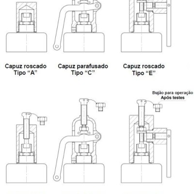 Imagem 1 de Fig 500 - Válvula Segurança e Alívio
